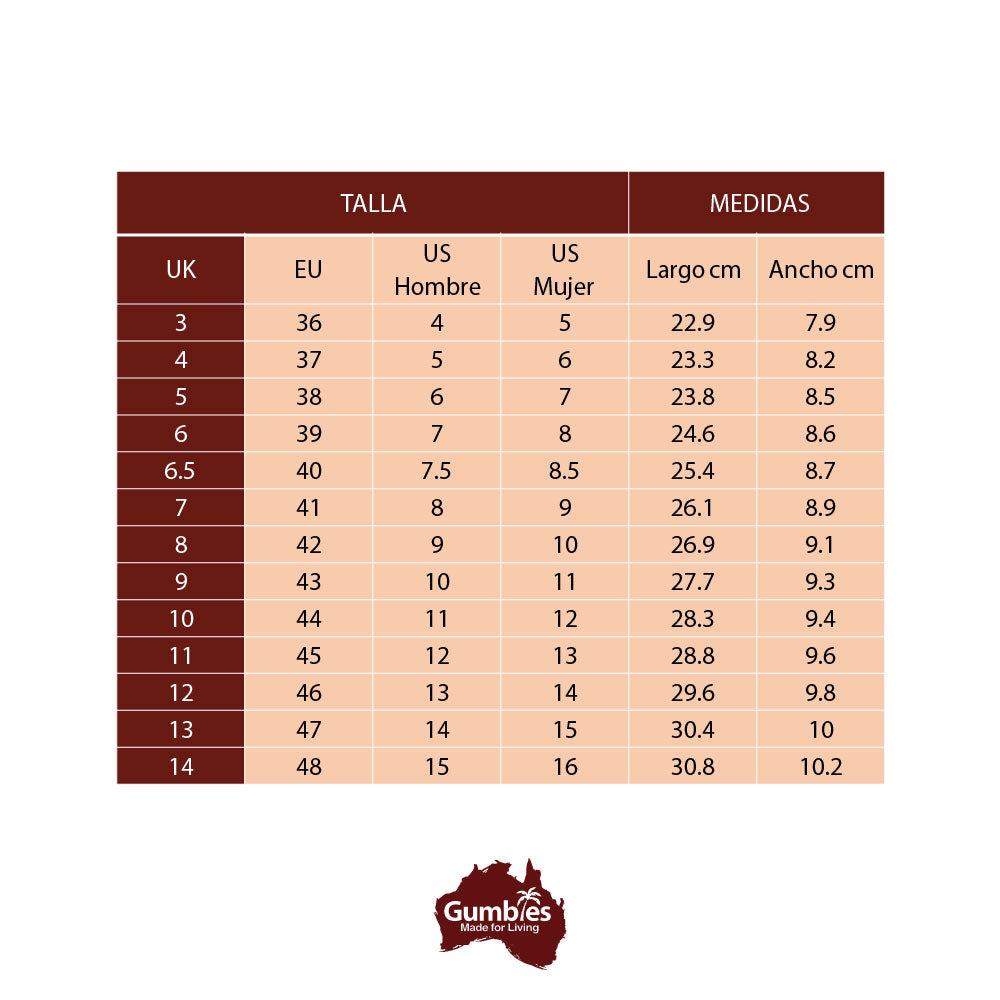 Hombre Tabla De Calzado Mujer Tabla De Talla Mujer Zapato